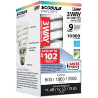 celebrationhardware3666646