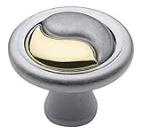 helmshardware4225221