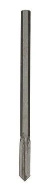 helmshardware4520423