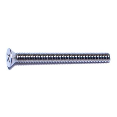 helmshardware4650426