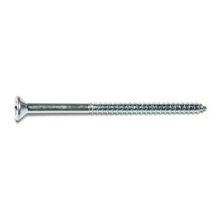 helmshardware4742901
