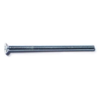 helmshardware5022810