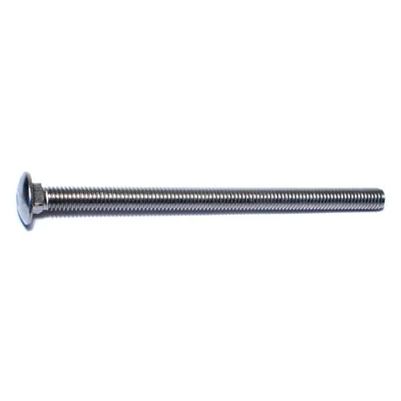 helmshardware5061045