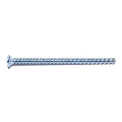 helmshardware5355416