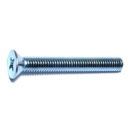 helmshardware5356457