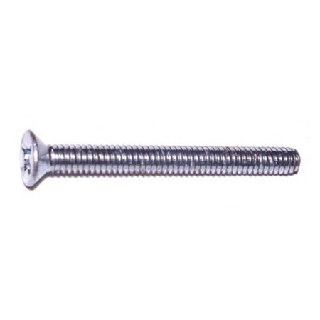 helmshardware5374822